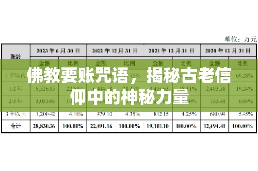 佛教要账咒语，揭秘古老信仰中的神秘力量